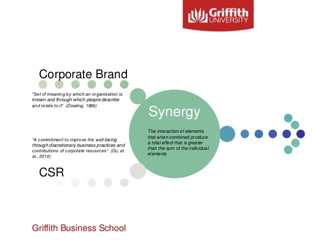 corporate branding research paper corporate branding research paper